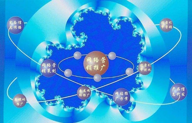 合川新媒体运营企业需要掌握的网络推广技巧有哪些